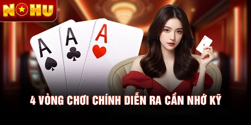 4 vòng chơi chính diễn ra cần nhớ kỹ