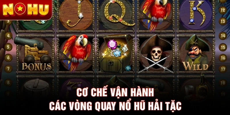 Cơ chế vận hành các vòng quay nổ hũ hải tặc