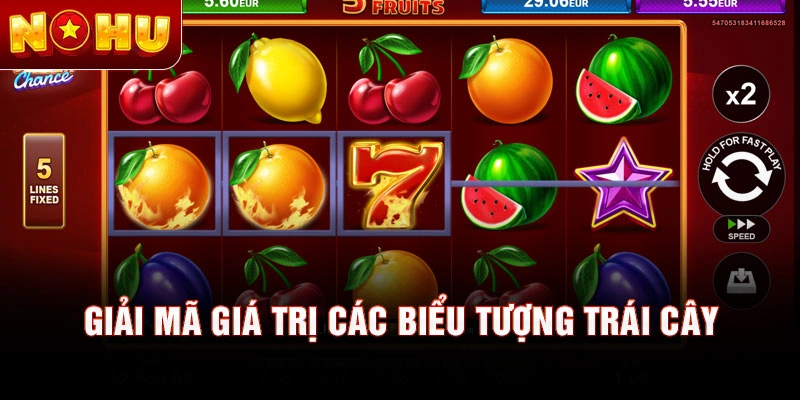 Giải mã giá trị các biểu tượng trái cây 