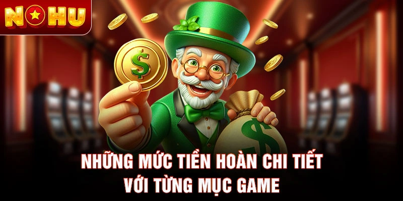 Những mức tiền hoàn chi tiết với từng mục game